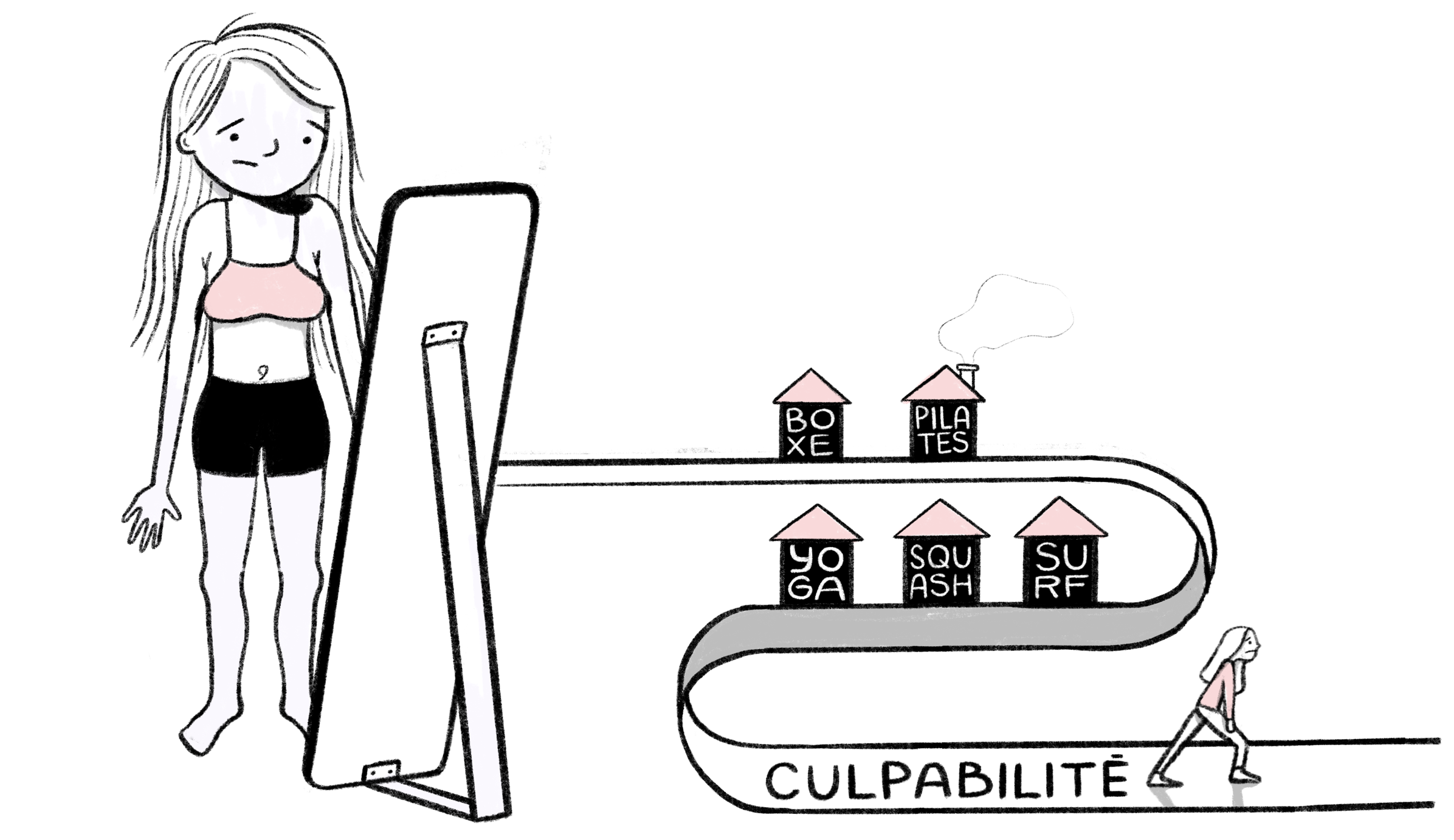 grosse routine quotidienne brûlante